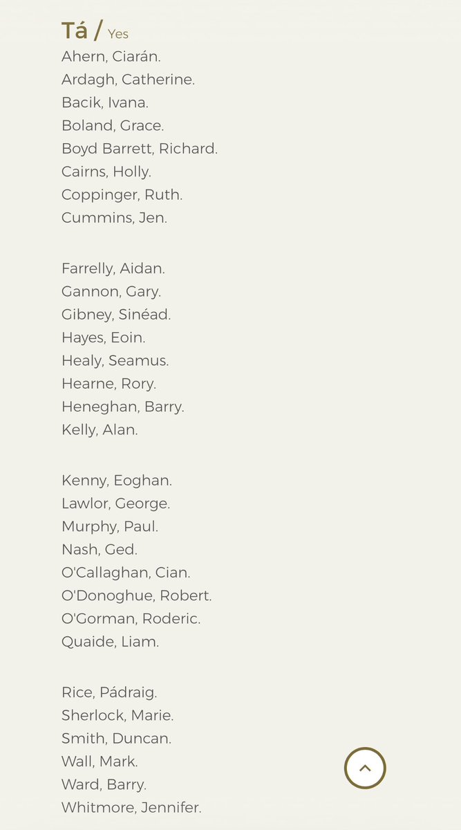 JakesTakesIE's tweet photo. The 30 TDs who voted in favour of the Social Democrats abortion bill.

Never give any of them a vote ever again. https://t.co/Yf7Htzg33J