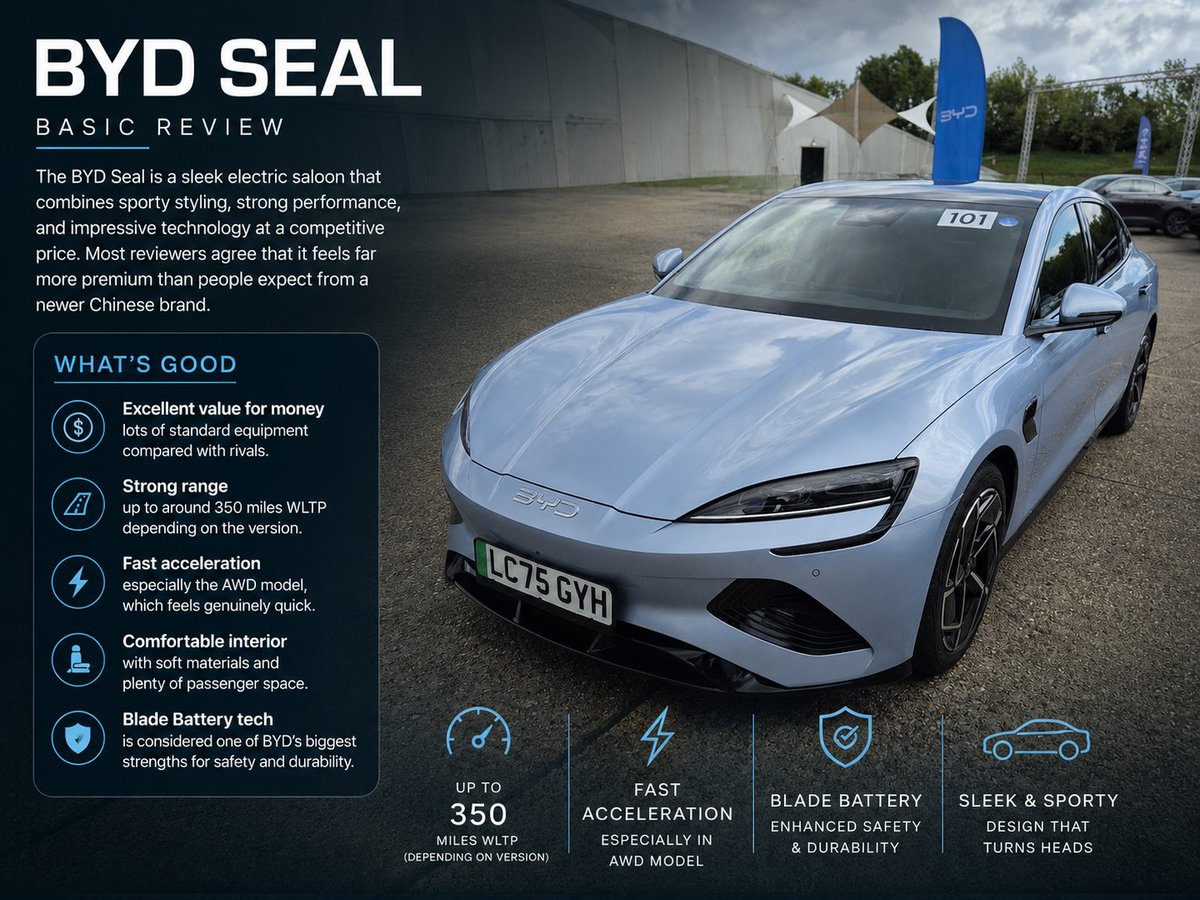 FleetPrices.co.uk tweet media