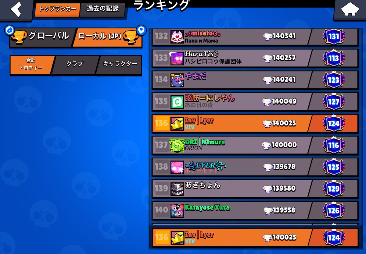 ユニベア tweet media
