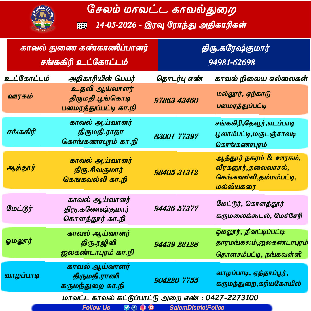 SALEM DISTRICT POLICE tweet media