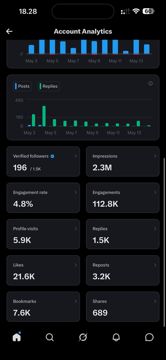Mozz tweet media
