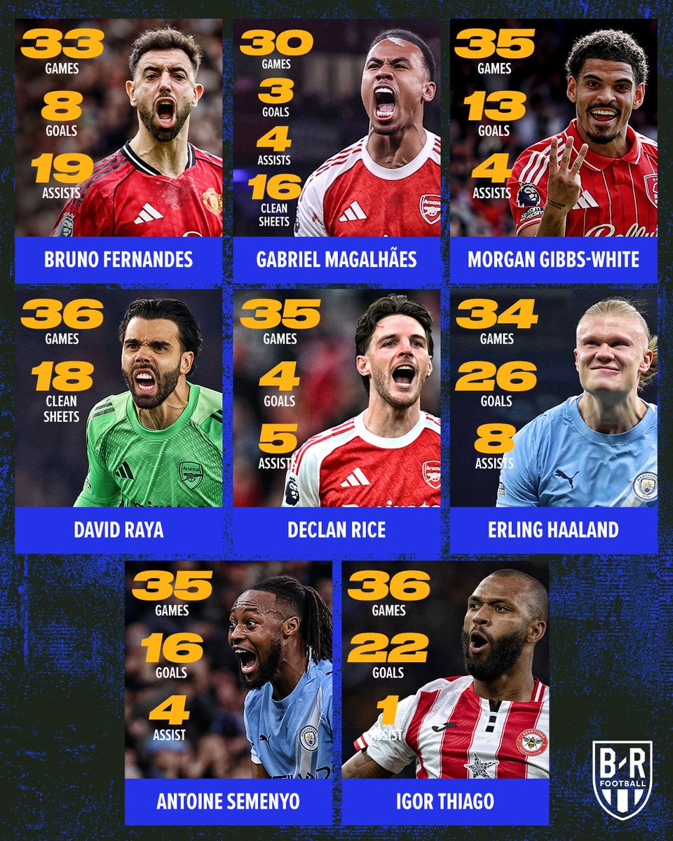 B/R Football tweet media