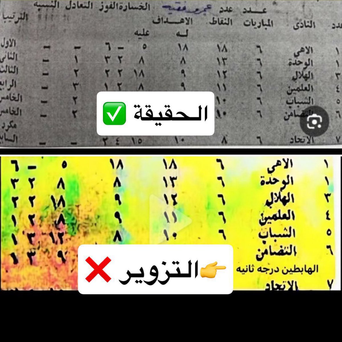 مطّلع tweet media