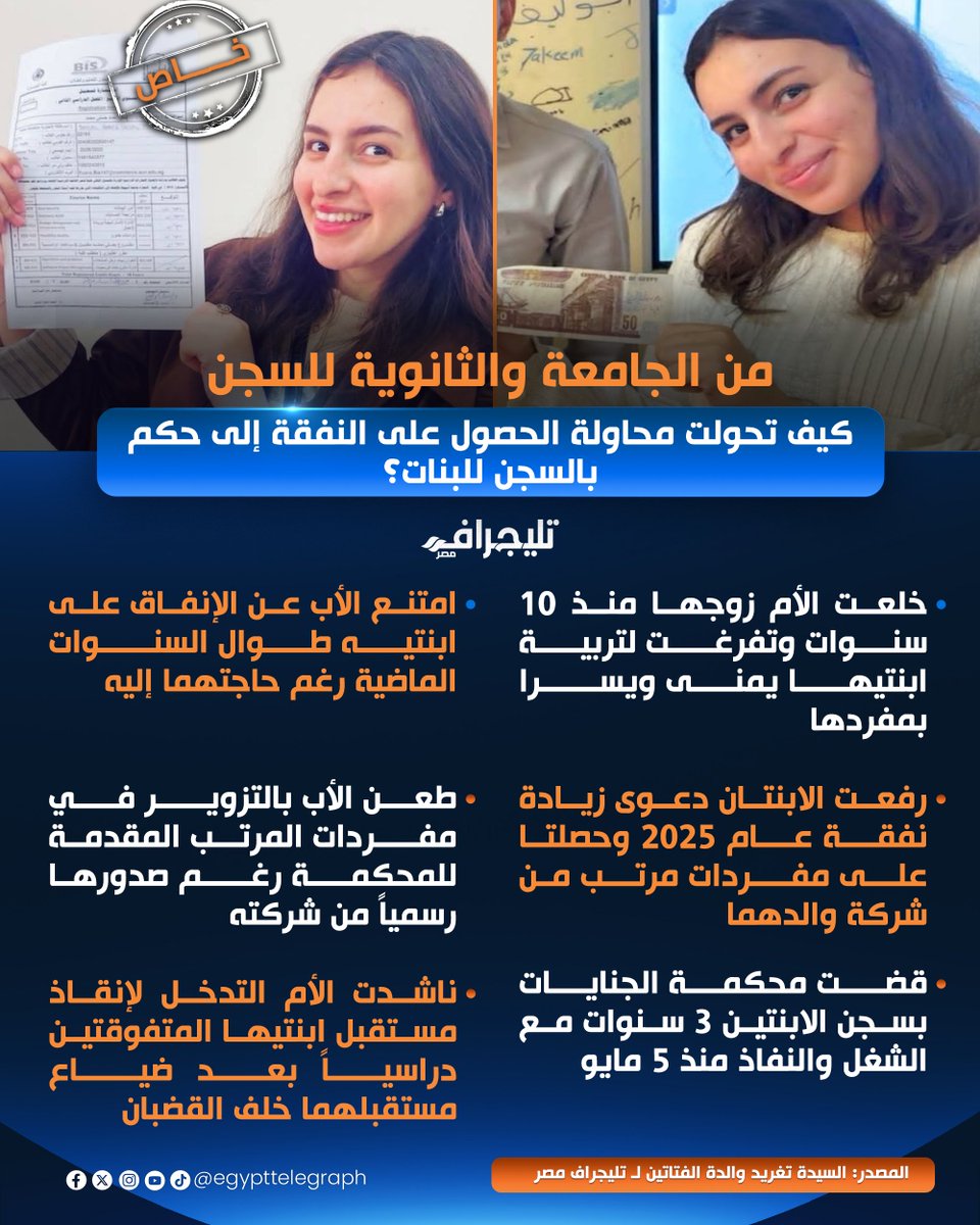 Egypt Telegraph - تليجراف مصر tweet media