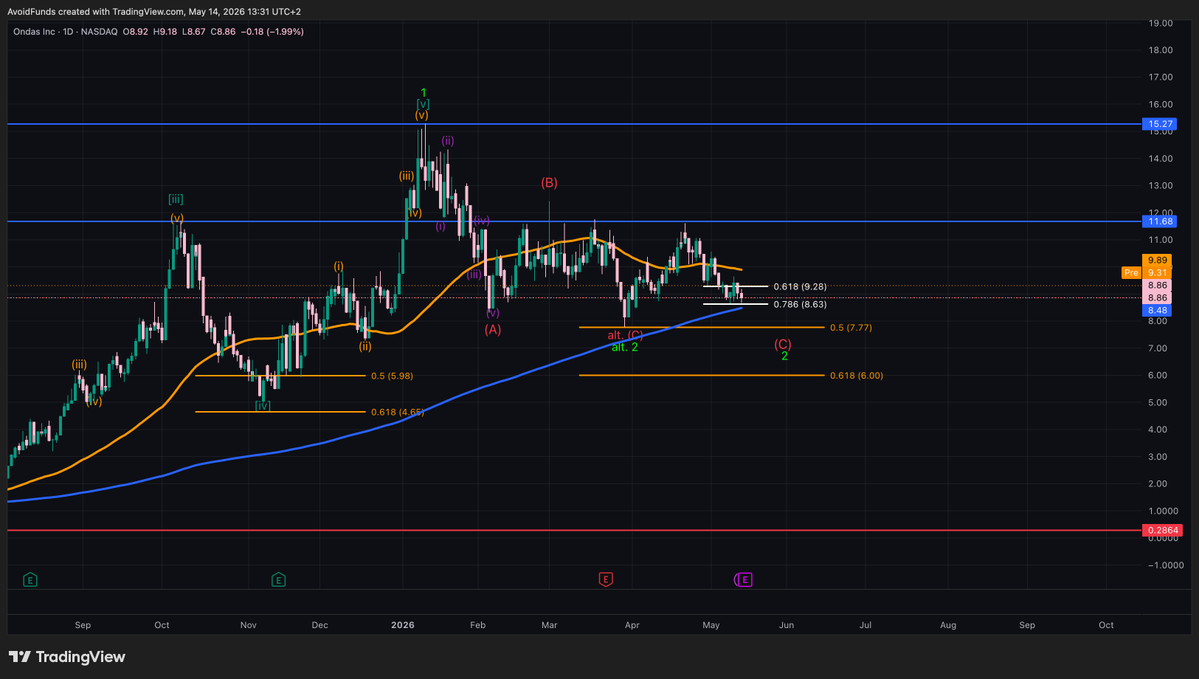 MarinerX tweet media