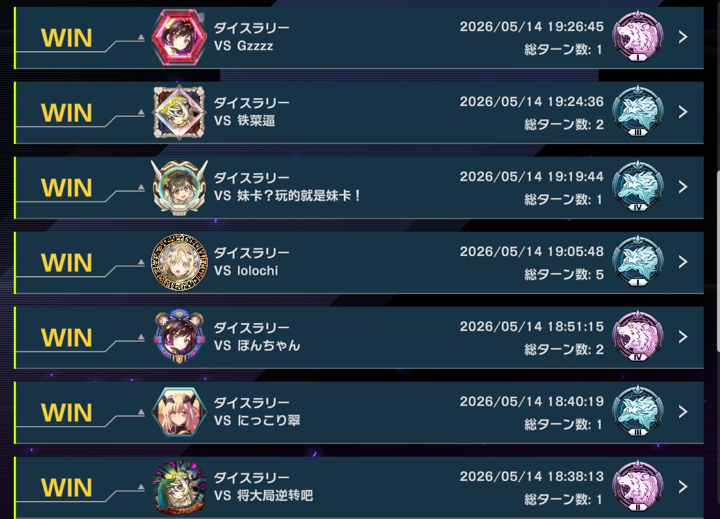ダイスラリー エルフェンノーツマギストスで20連勝しました。 やっぱ