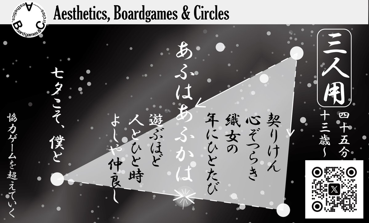 Aesthetics, Boardgames & Circles tweet media