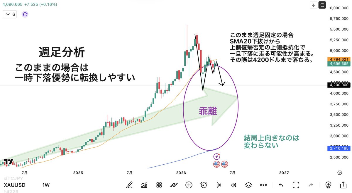 綾乃 tweet media