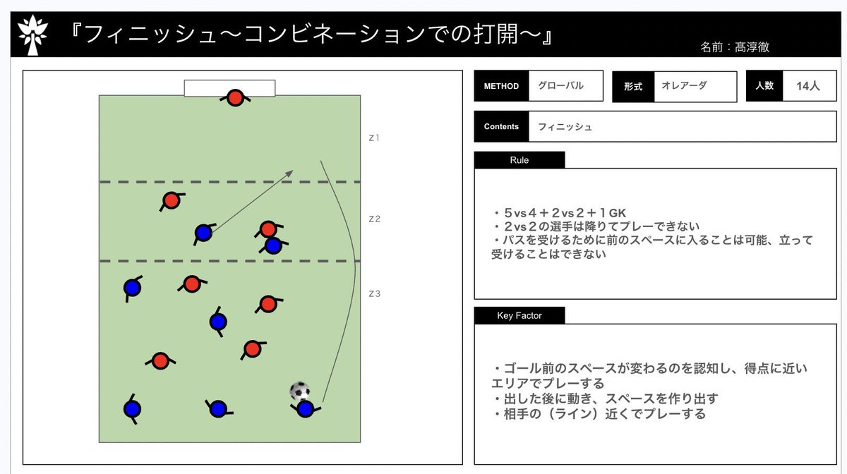 髙淳徹 Ko SunChol | サッカー指導者 tweet media
