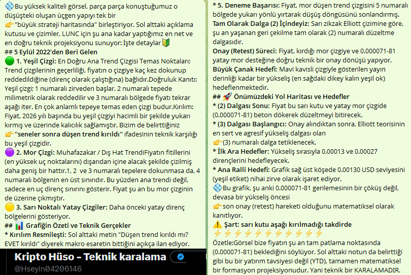 Hseyin04206146's tweet photo. Takip Listemiz: #MarketModule2 #Hyperlane #JurisProtocol #USTC #lunc
💰 1 Dolar hayal mi?  #ustc #lunc

⚡️Çizgiler-karalamalar BU GRAFİK BİZE ne diyor?👇 https://t.co/yzDlS3TAeh