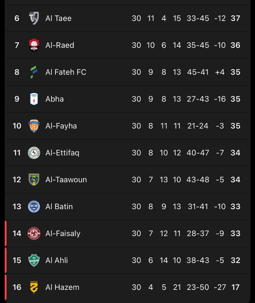 Aouar is the best tweet media