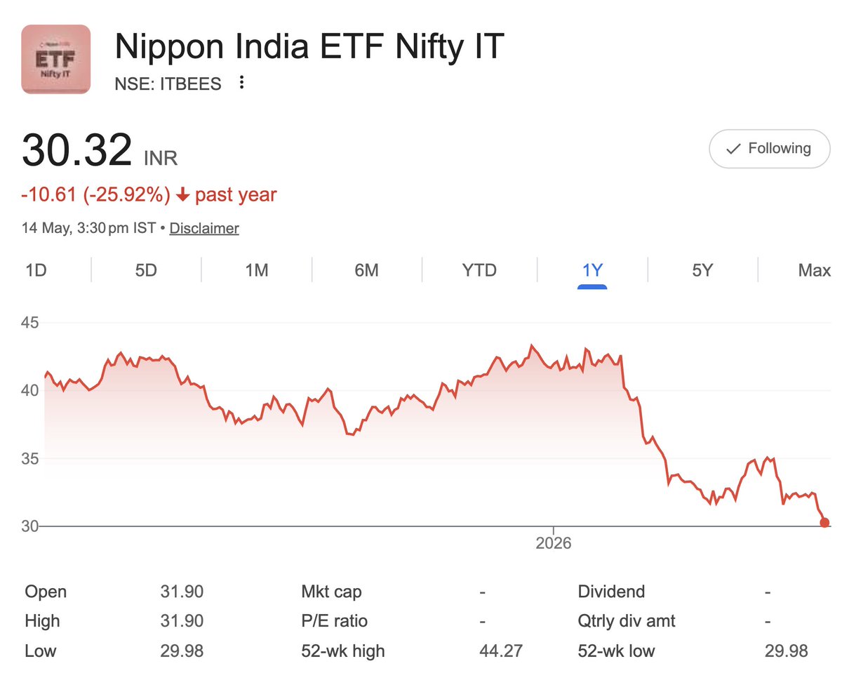 Equity Insights Elite tweet media