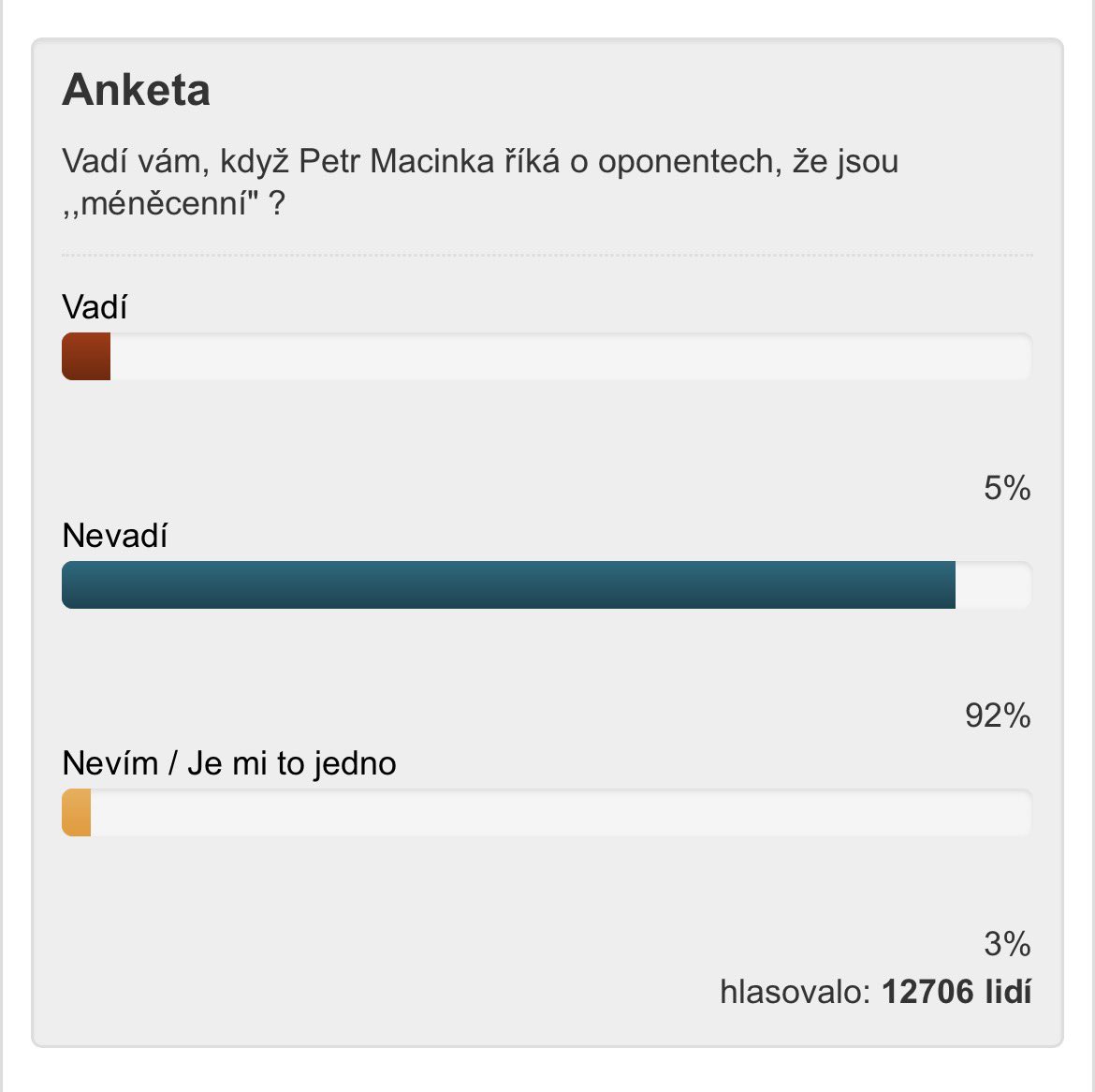 matusass98's tweet photo. Tyhle dvě ankety krásně vypovídají "něco" o čtenářích Parlamentních listů 

🤡🤡 https://t.co/dv1G1rUWgj
