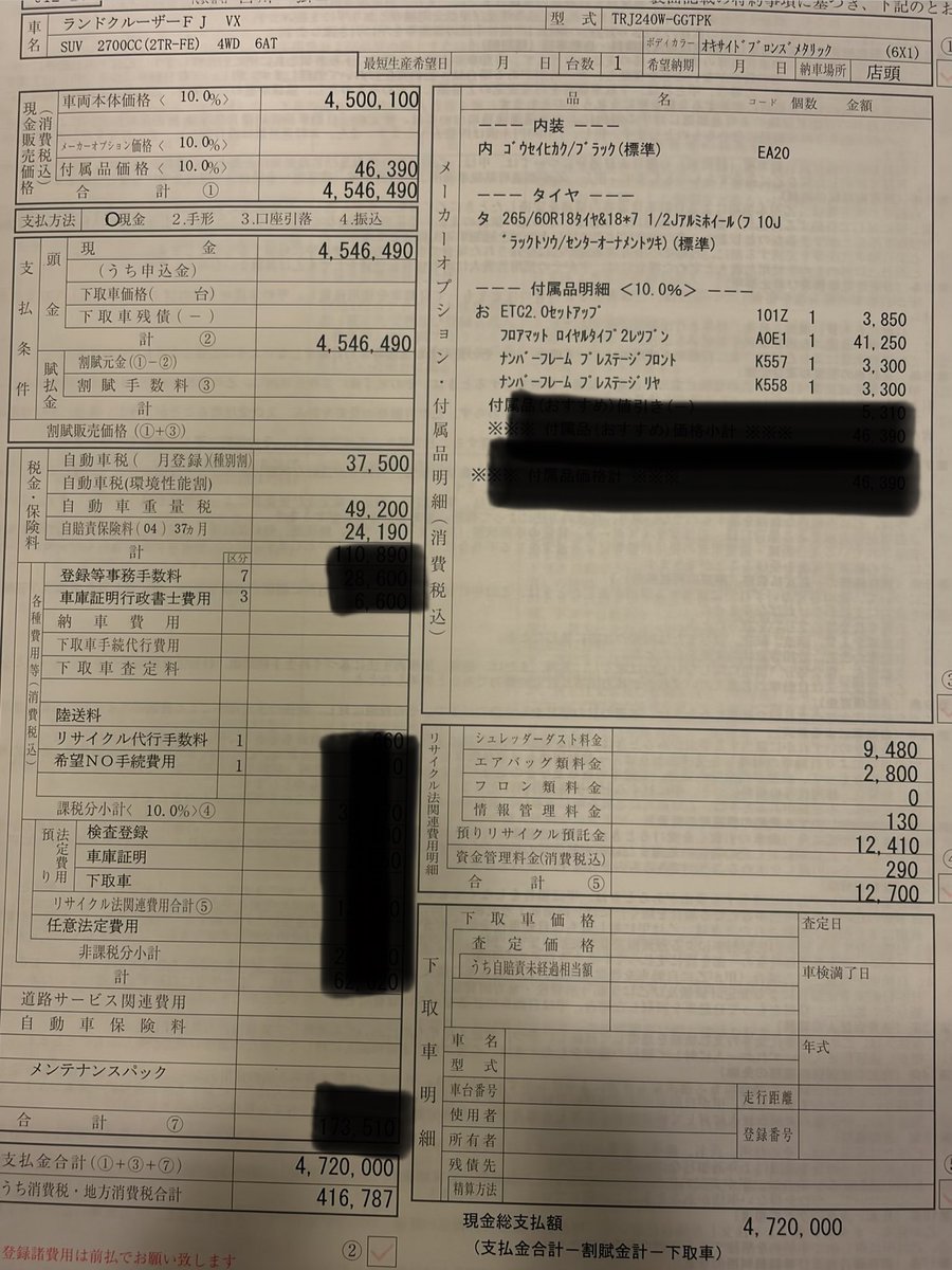 ランクルFJ購入出来ると言われメーカーオプション無いので取り敢えず