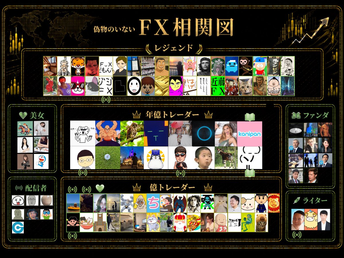 レオ tweet media