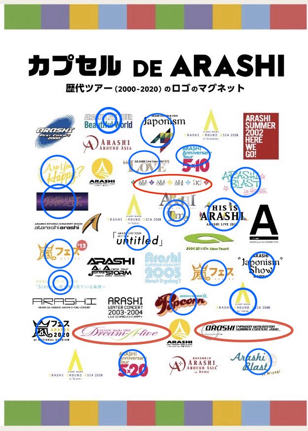 嵐 LIVE TOUR 京セラドーム大阪 We are ARASHI グッズ整理券 譲ります 