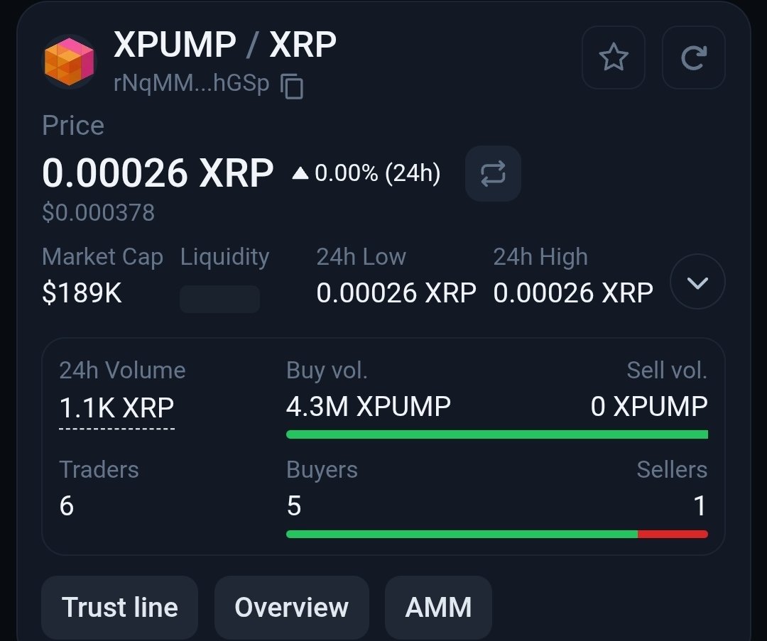 ⚔️ XRP Avengers ⚔️ tweet media