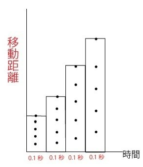 アンド浪イド山田 tweet media