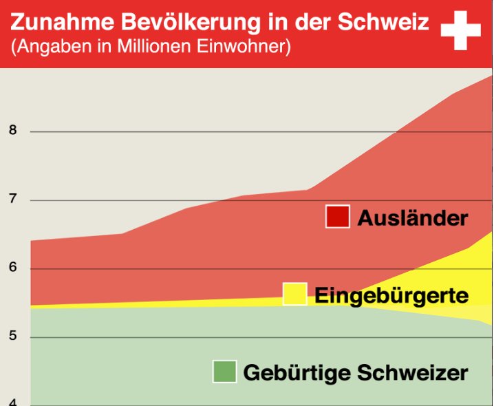 Franz Stirnimann tweet media