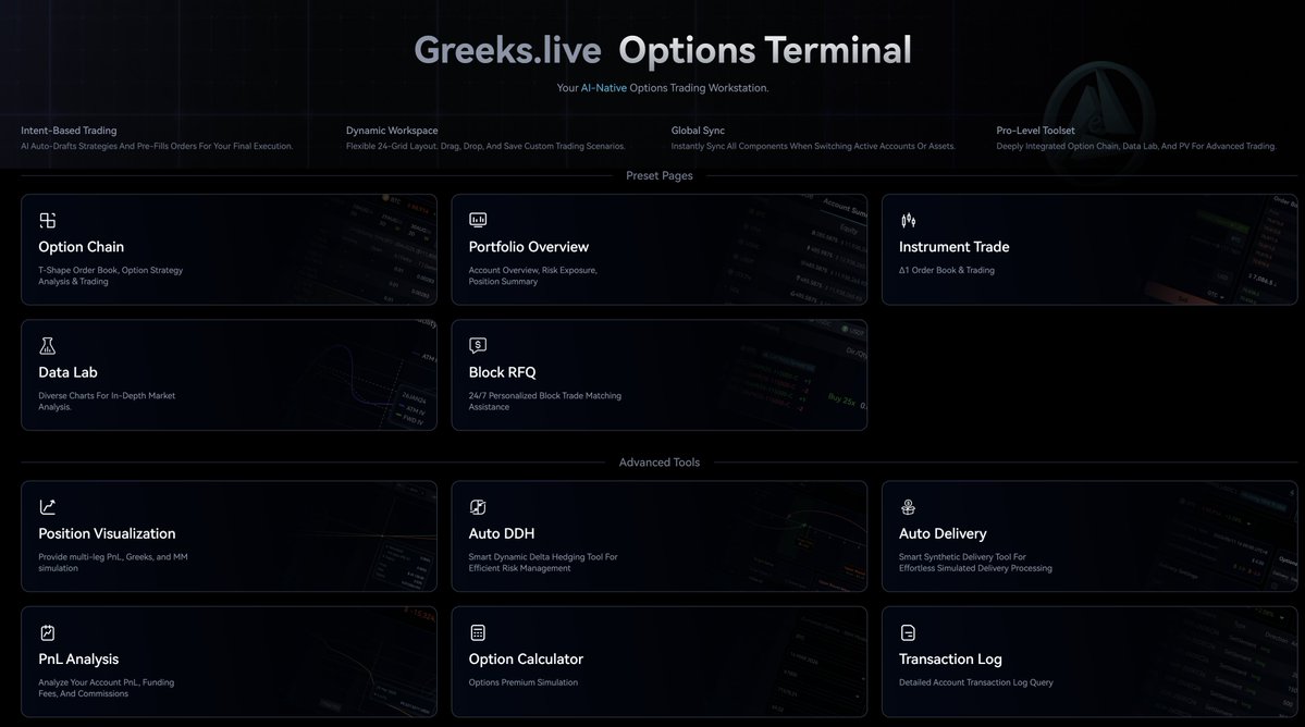 Greeks.live tweet media
