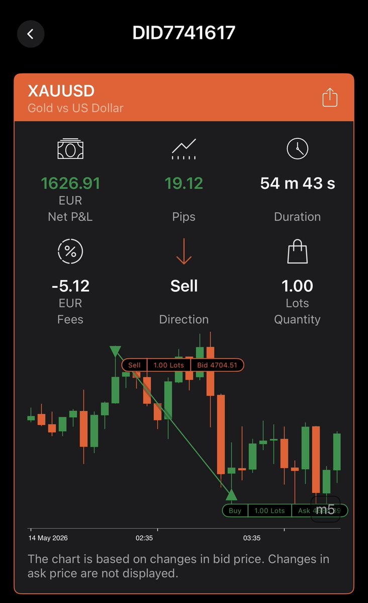 Cryptobisa tweet media