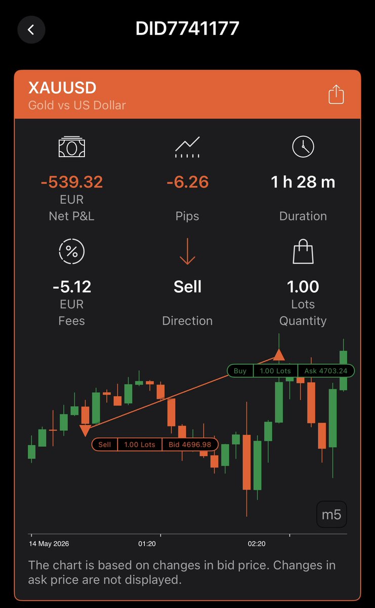 Cryptobisa tweet media