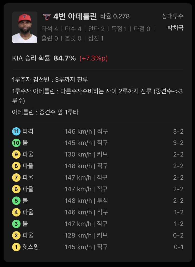 맹이 tweet media