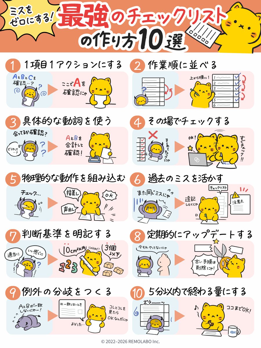 ミスが多い人ほどチェックリストの使い方が間違ってるかもにゃ。