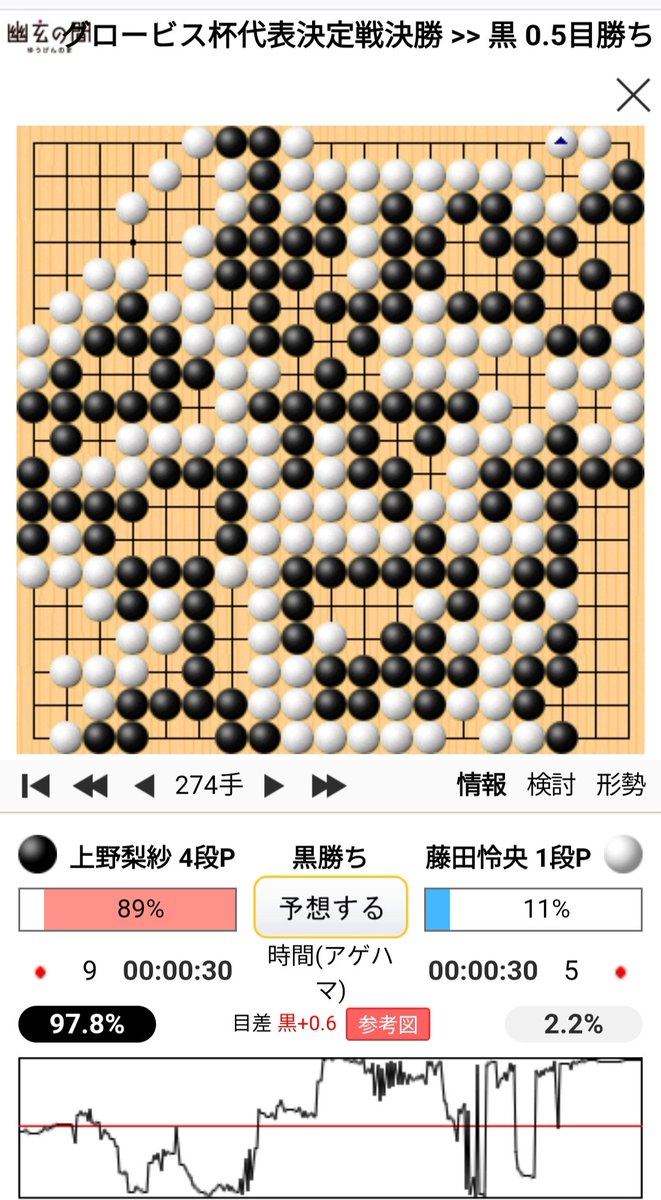 チーム若鯉 tweet media