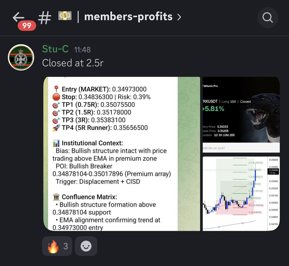 CB Trading Academy tweet media