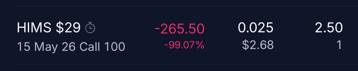 TweetJRETE's tweet photo. @Glitch_Trades Yeah and for traders who play their earnings when they have faith and get shitted on….. https://t.co/NuIUHsmAeY