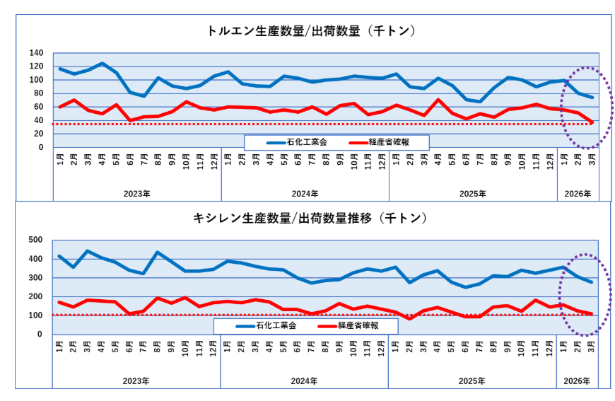 ひろゆき tweet media