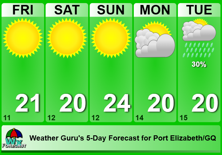 WeatherGuruEC's tweet photo. 14 May 2026 and it is BRAAI weather this weekend if you can find some dry wood in the BAY! https://t.co/c3xGwWhgSM