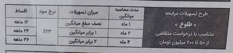 ریموند رد tweet media