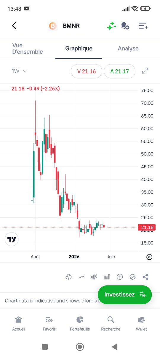 212@cryptoloosersPP🐸 tweet media