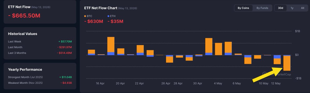 AbramChart tweet media