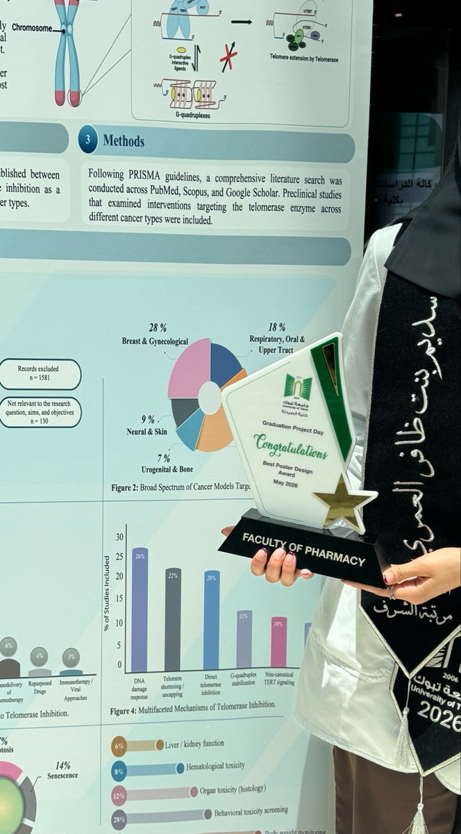 سديم tweet media