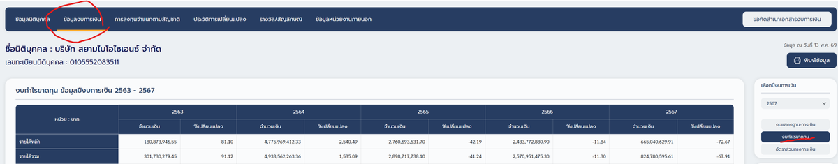 ปีกี้เอง tweet media