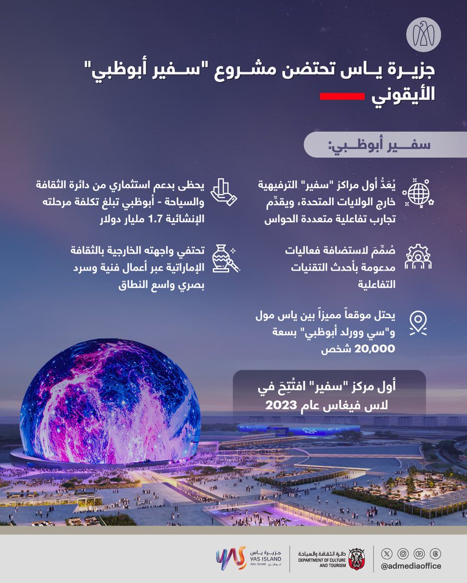 مكتب أبوظبي الإعلامي tweet media