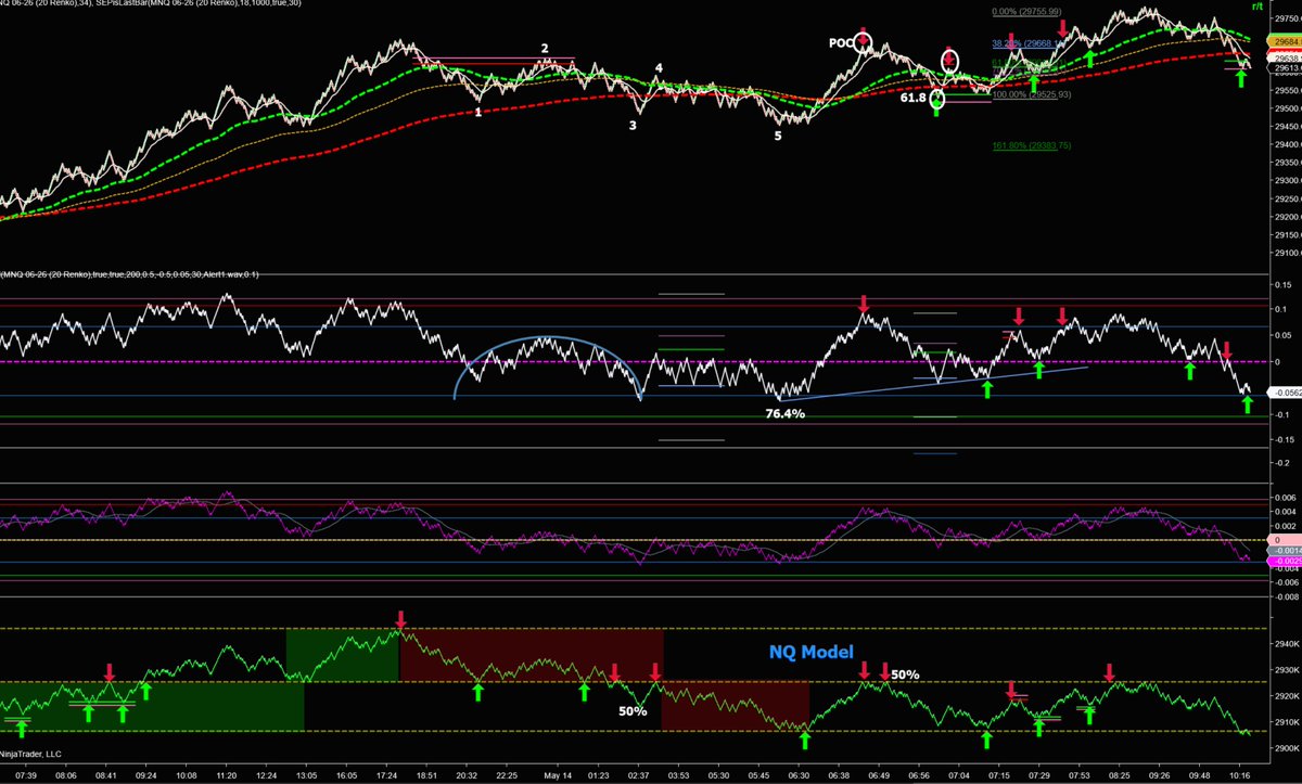 StockEducator.Pro tweet media