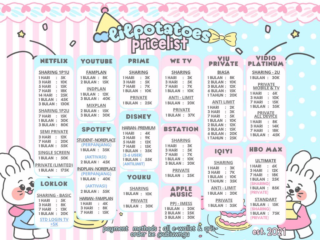 eloise. 🍭 tweet media