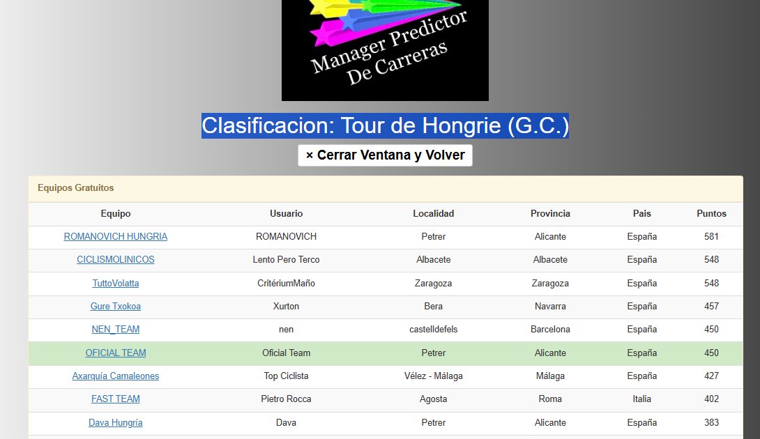 De Carreras Manager Predictor tweet media