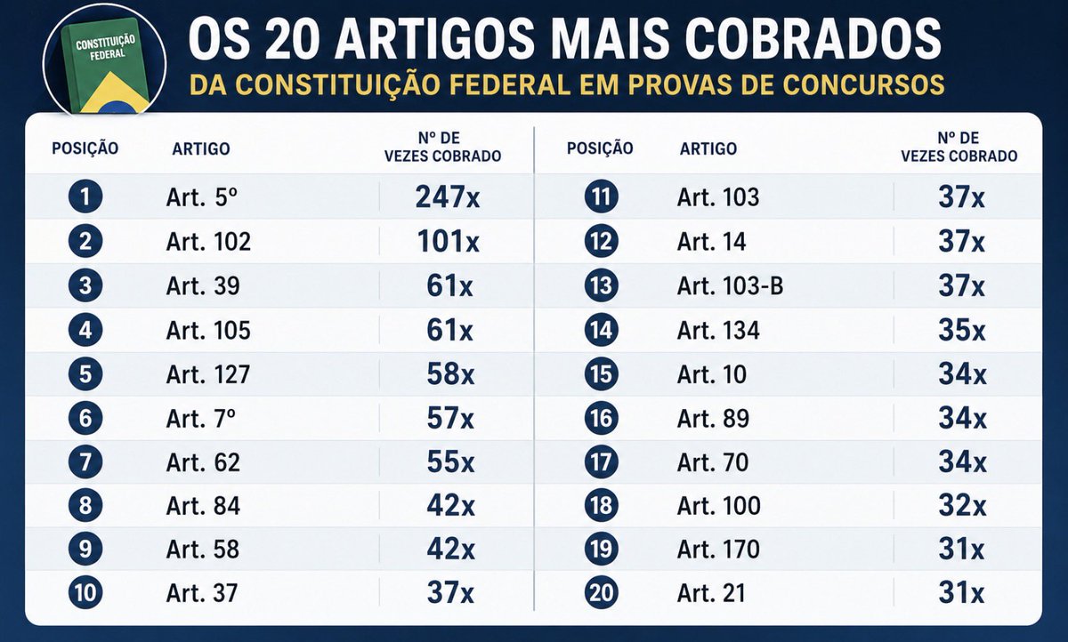 Gerson Aragão tweet media