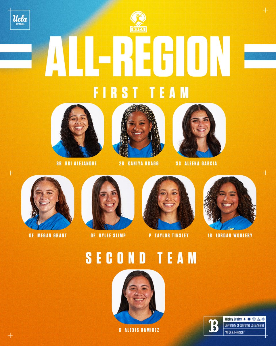 UCLA Softball tweet media