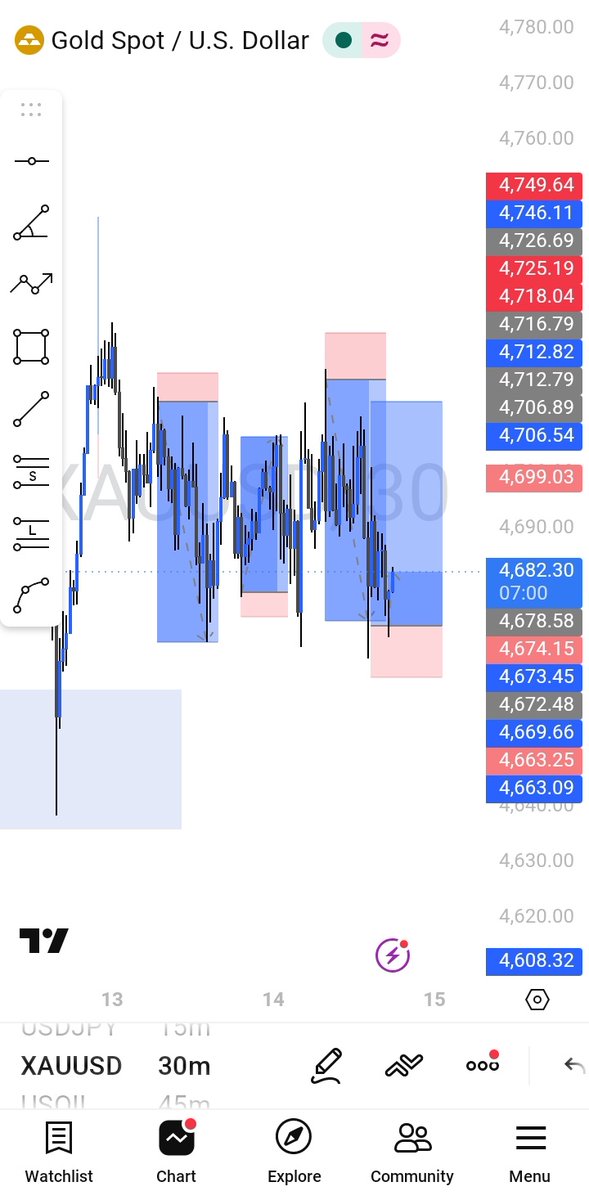 TJ_Forex tweet media