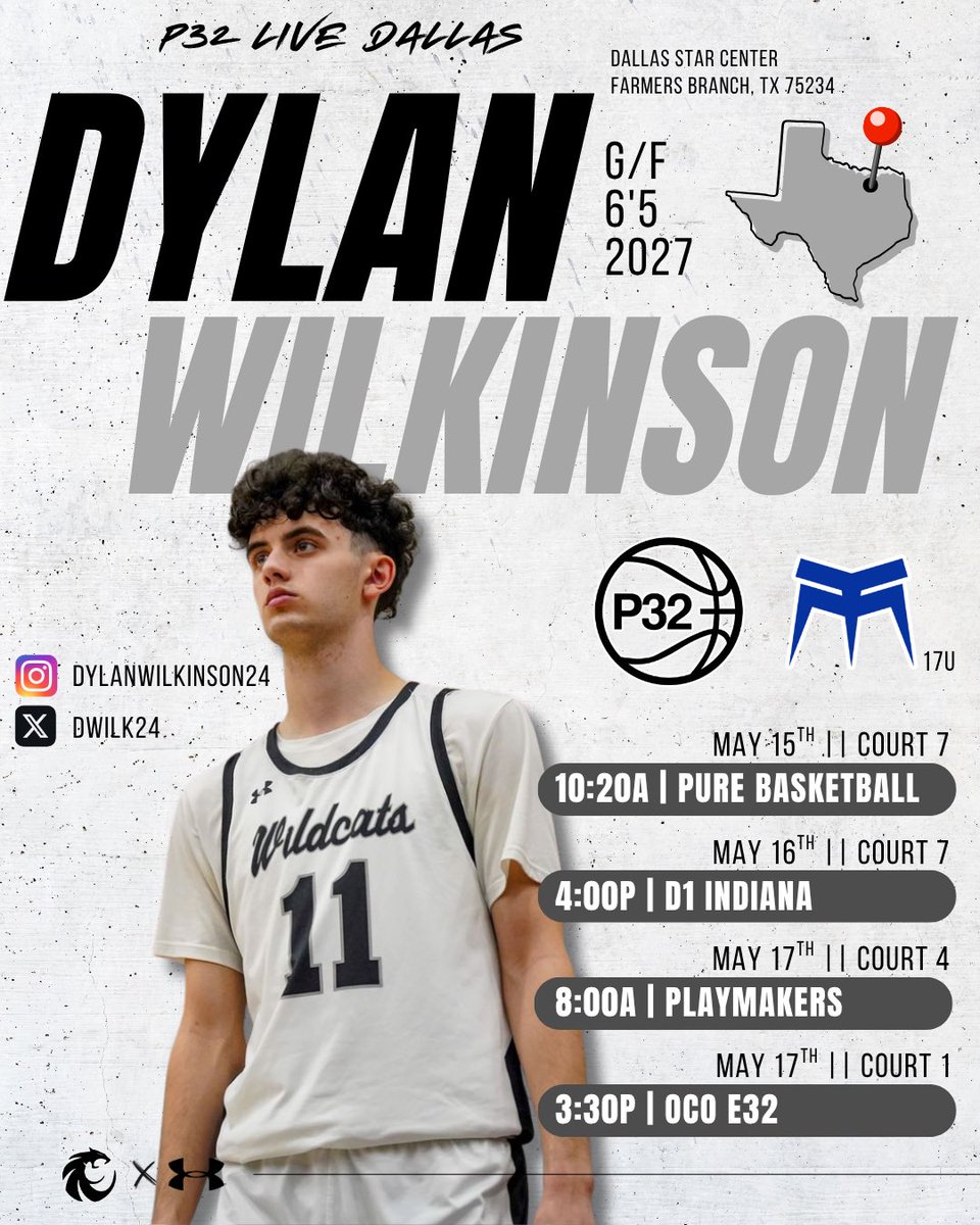 Wildcat Basketball tweet media