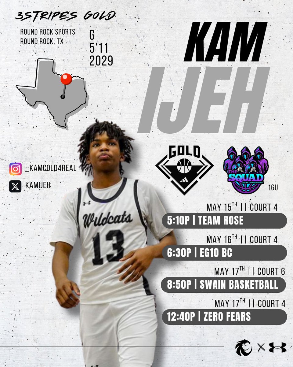 Wildcat Basketball tweet media