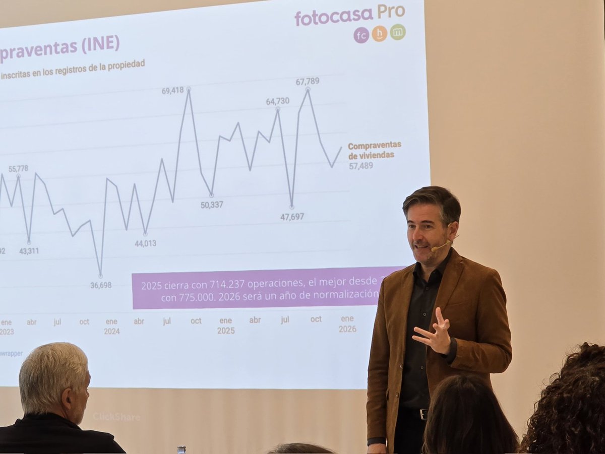 _AlbertoPadilla's tweet photo. 📍 Hoy he estado impartiendo una sesión de #formación en #Vigo para un grupo de profesionales del sector #inmobiliario.

Nos hemos focalizado en las técnicas para llegar a aquellos propietarios que aún no son vendedores en el proceso de #captación.

@fotocasa @fotocasapro https://t.co/ygTciZNr3j