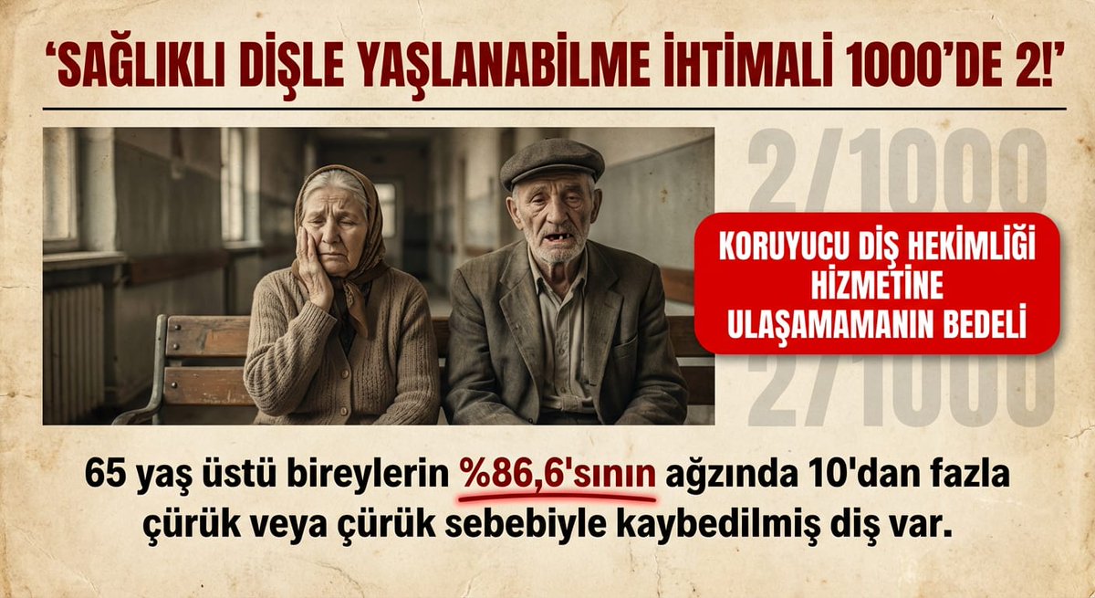 Diş Hekimleri Dayanışma Platformu tweet media