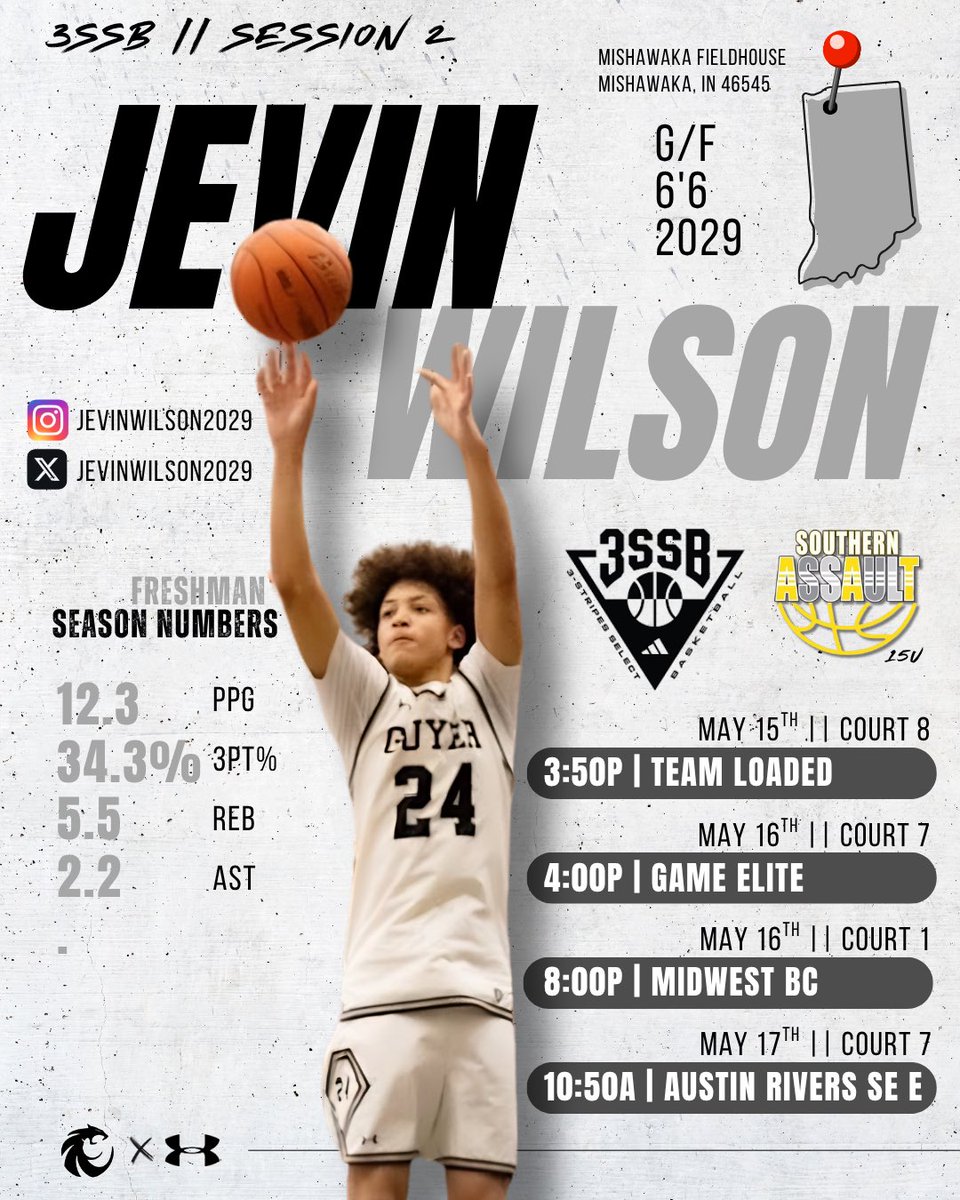 Wildcat Basketball tweet media